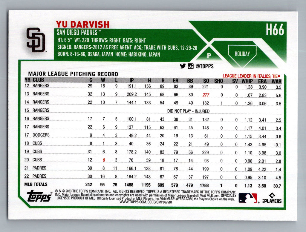 2023 Topps Holiday #H66 Yu Darvish