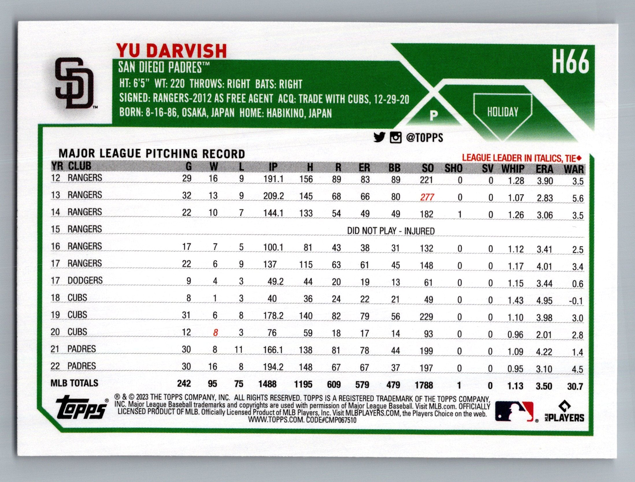 2023 Topps Holiday #H66 Yu Darvish