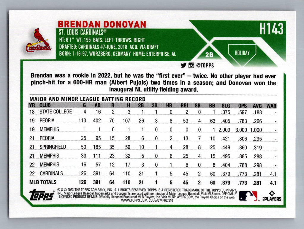 2023 Topps Holiday #H143 Brendan Donovan