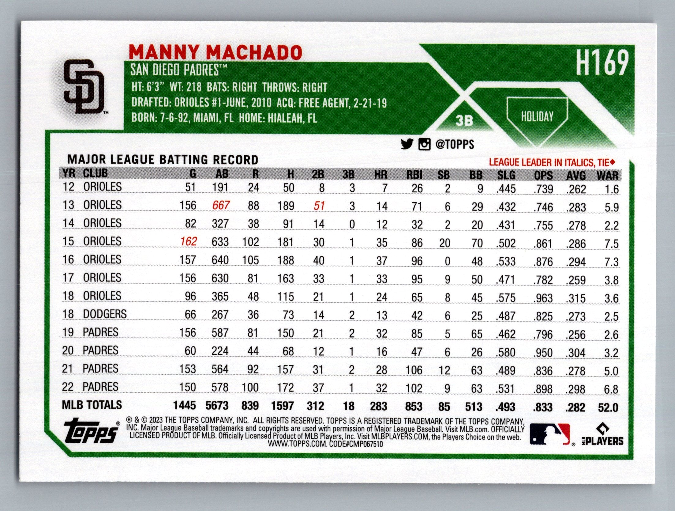 2023 Topps Holiday #H169 Manny Machado