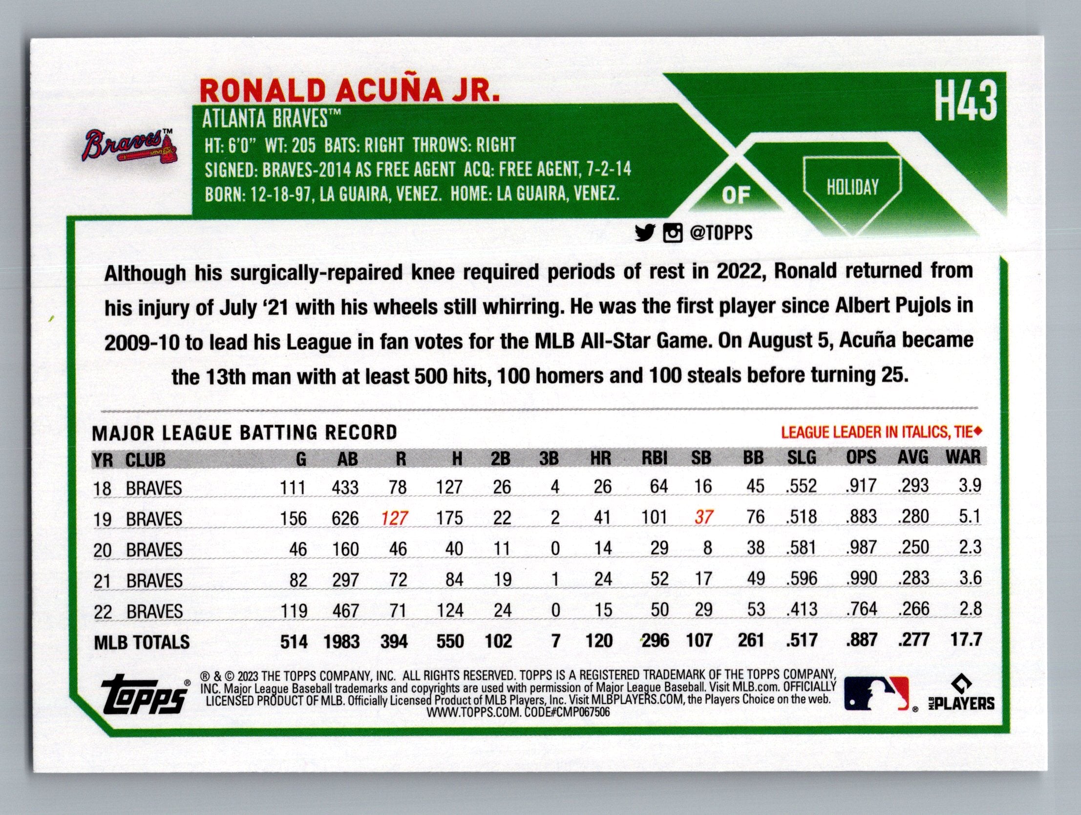 2023 Topps Holiday #H43 Ronald Acuña Jr.