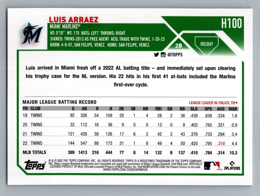 2023 Topps Holiday #H100 Luis Arraez