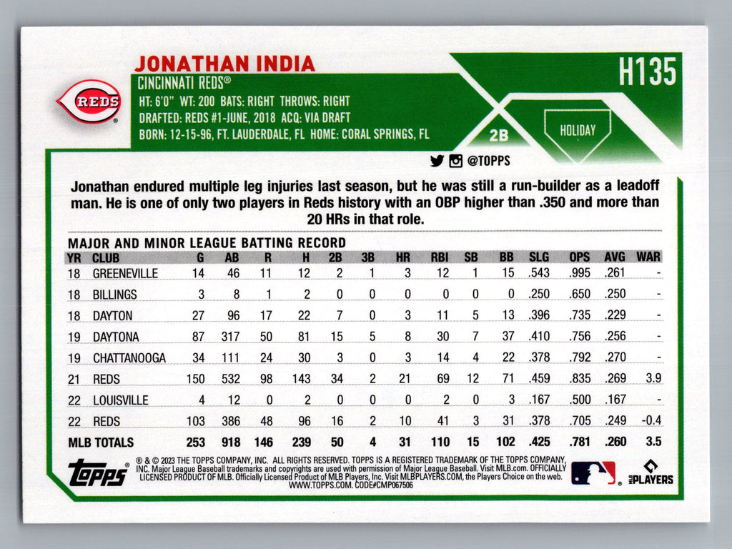 2023 Topps Holiday #H135 Jonathan India