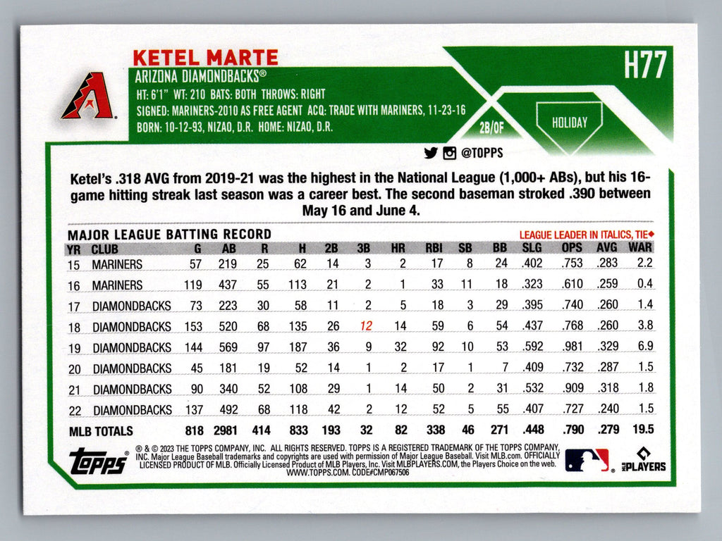 2023 Topps Holiday #H77 Ketel Marte