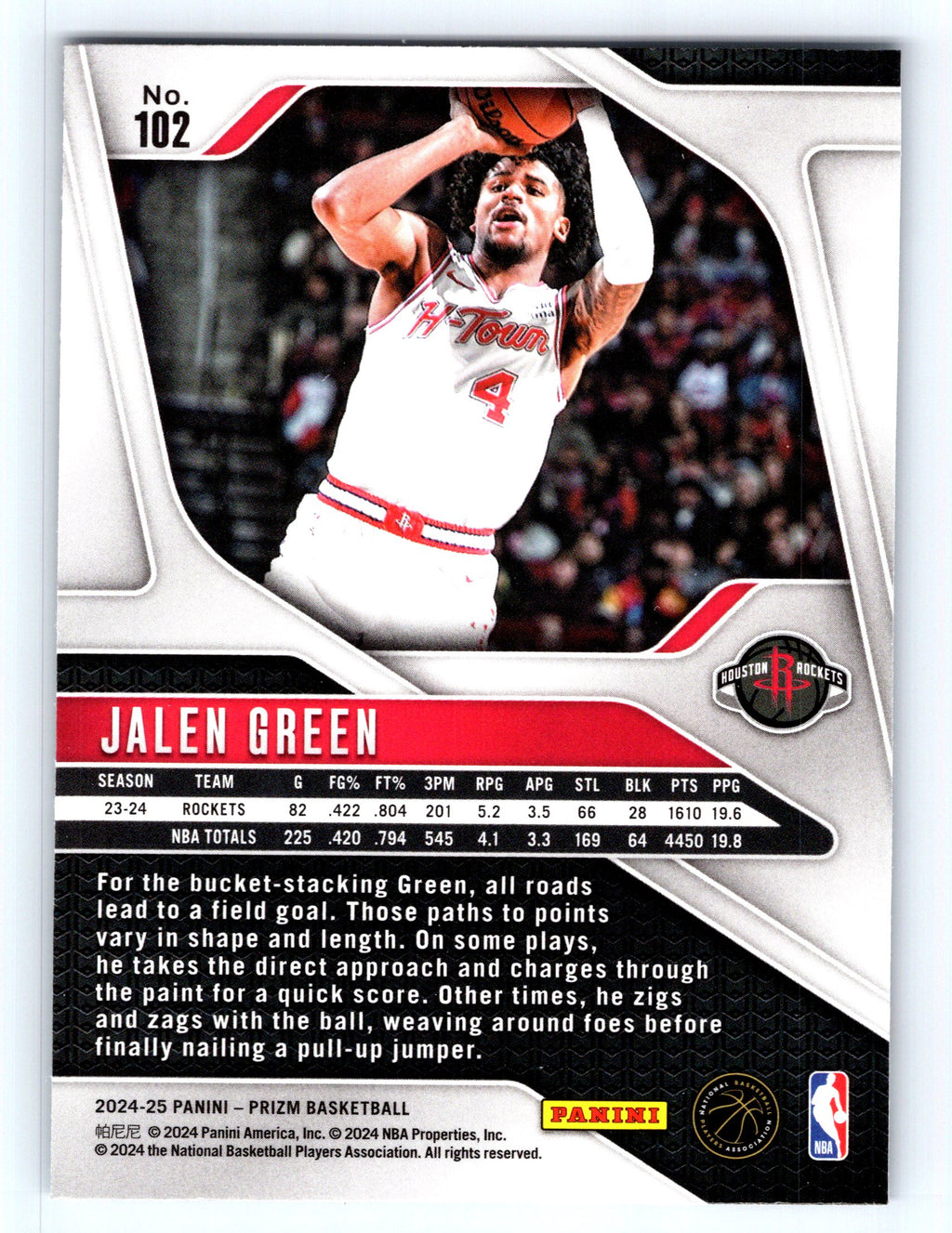 2024-25 Panini Prizm #102 Jalen Green