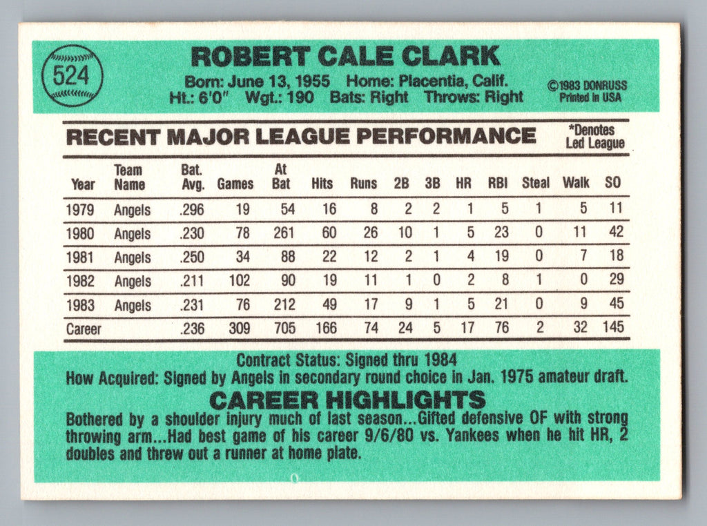 1984 Donruss #524 Bobby Clark