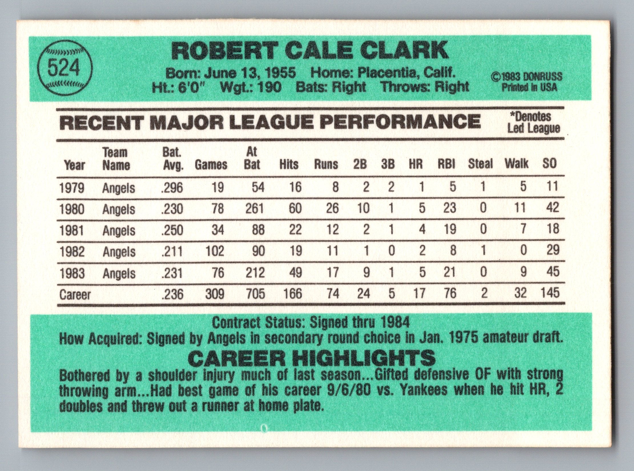 1984 Donruss #524 Bobby Clark