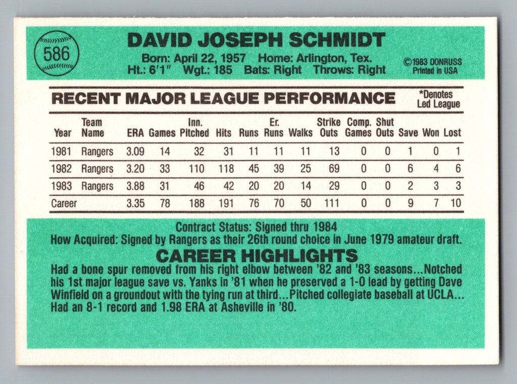 1984 Donruss #586 Dave Schmidt