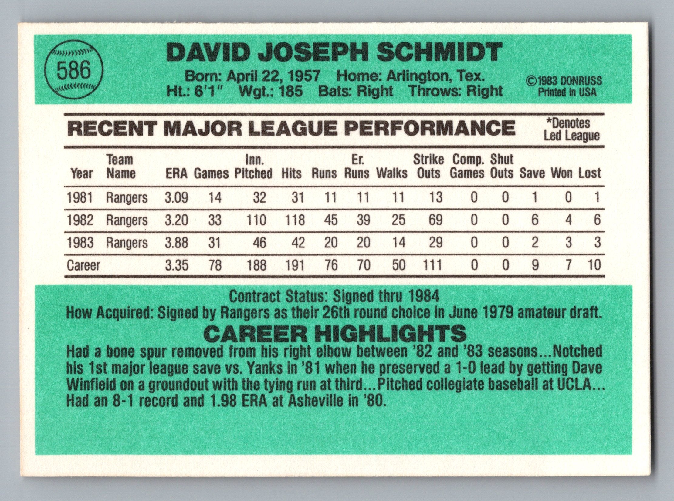 1984 Donruss #586 Dave Schmidt
