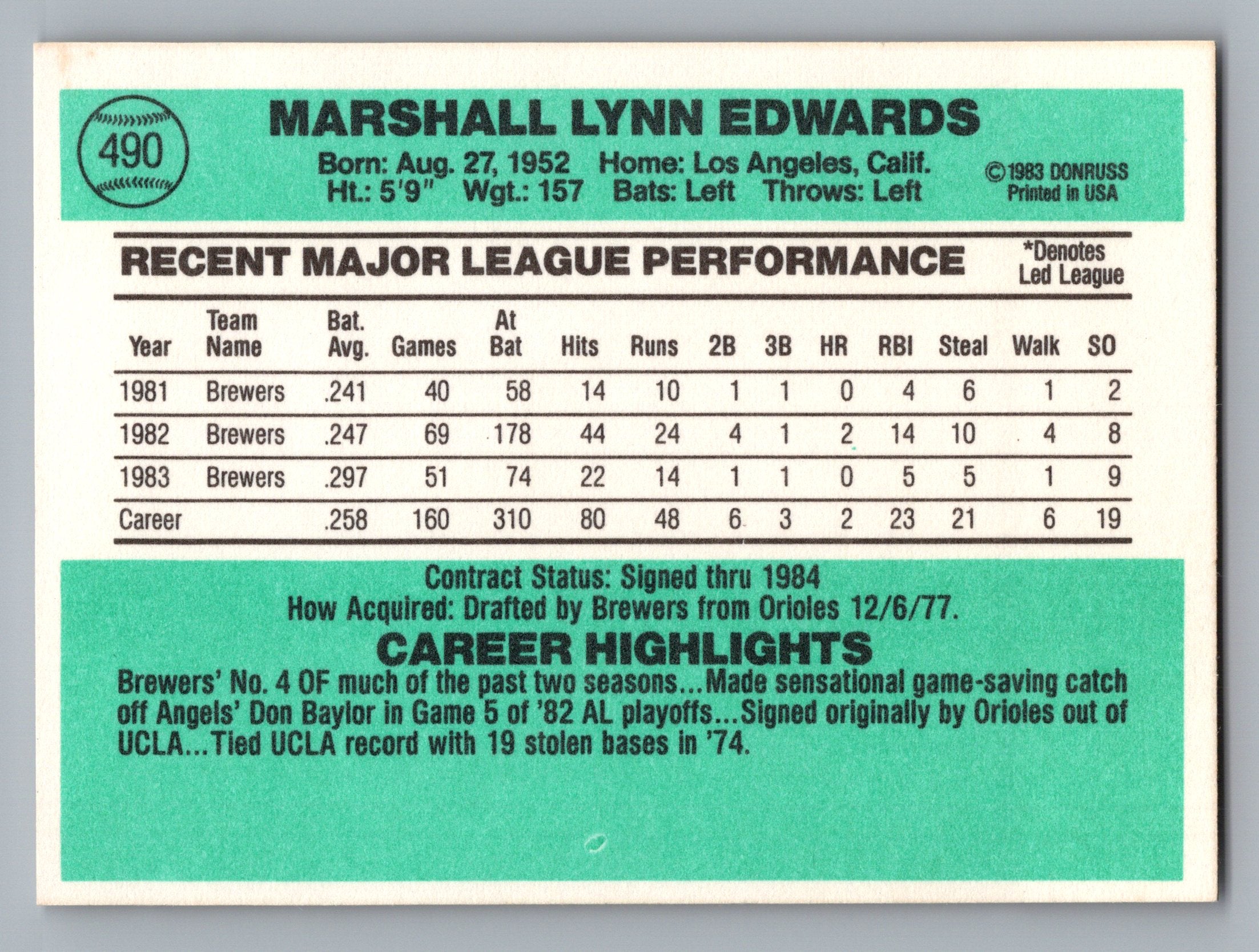 1984 Donruss #490 Marshall Edwards