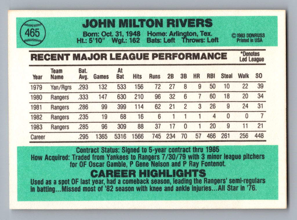 1984 Donruss #465 Mickey Rivers