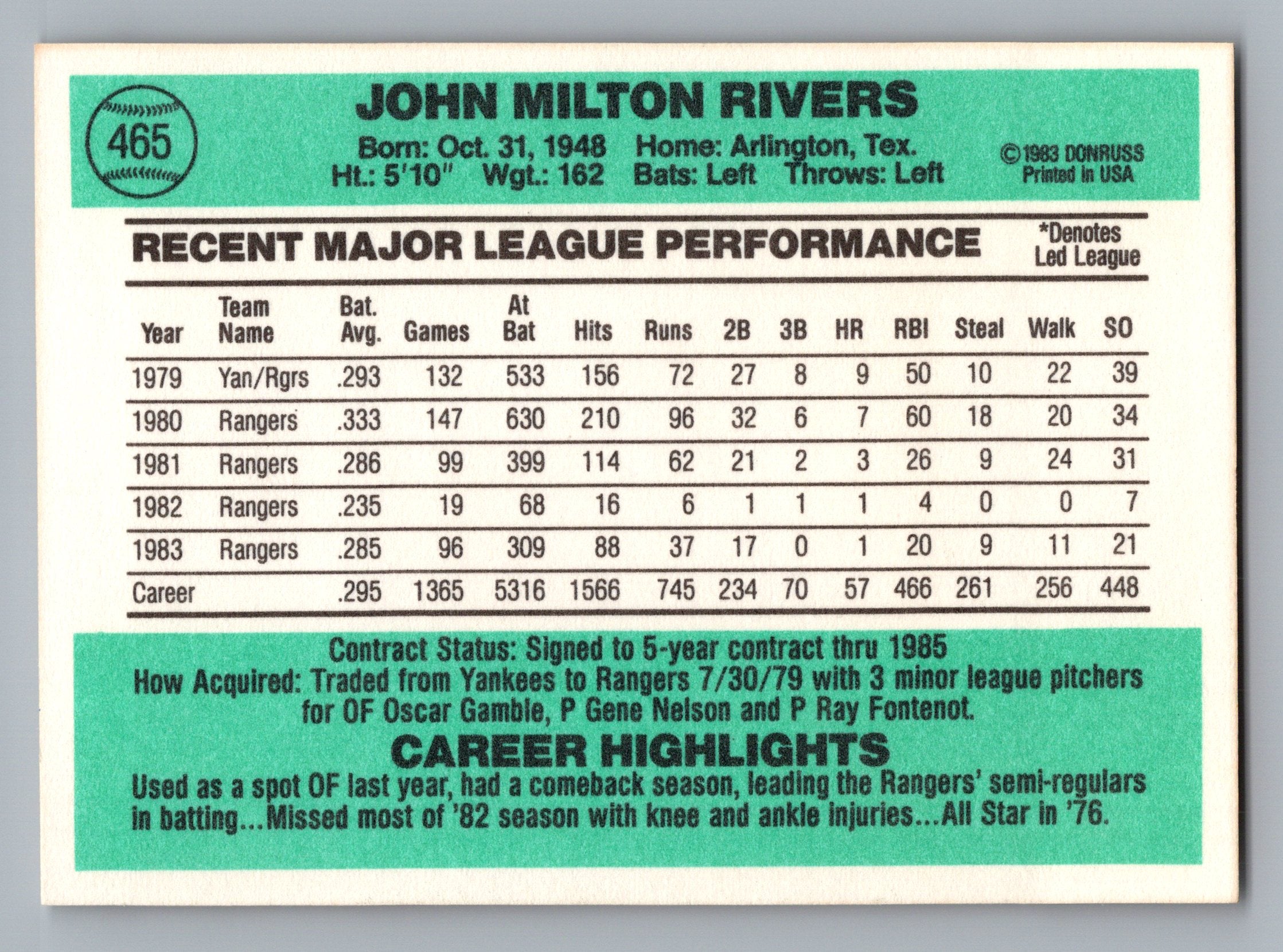 1984 Donruss #465 Mickey Rivers