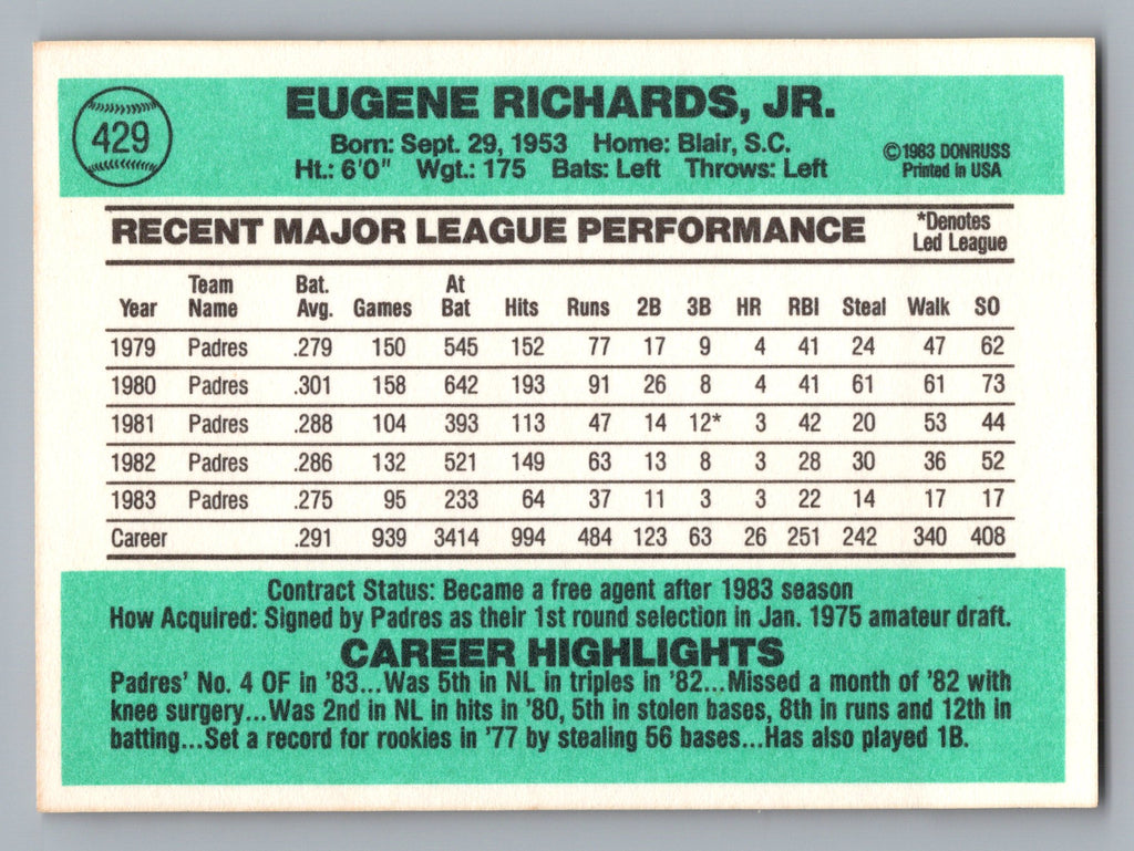 1984 Donruss #429 Gene Richards