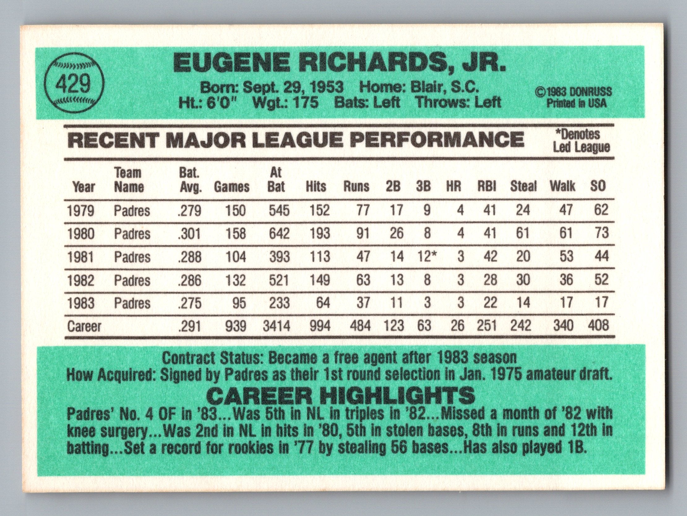 1984 Donruss #429 Gene Richards
