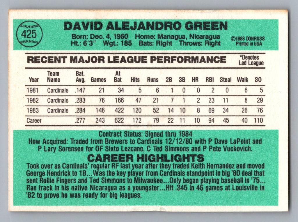 1984 Donruss #425 David Green