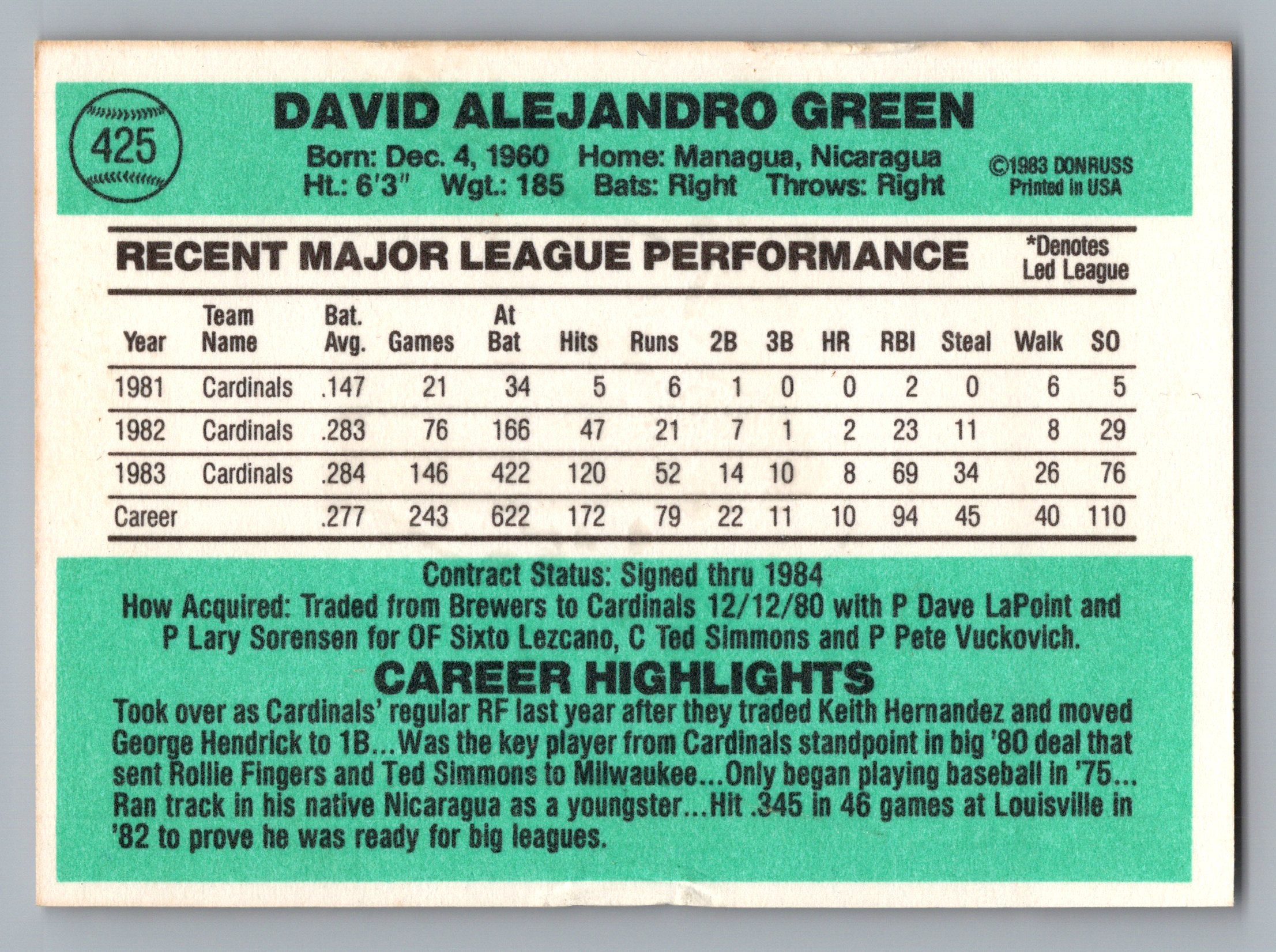 1984 Donruss #425 David Green