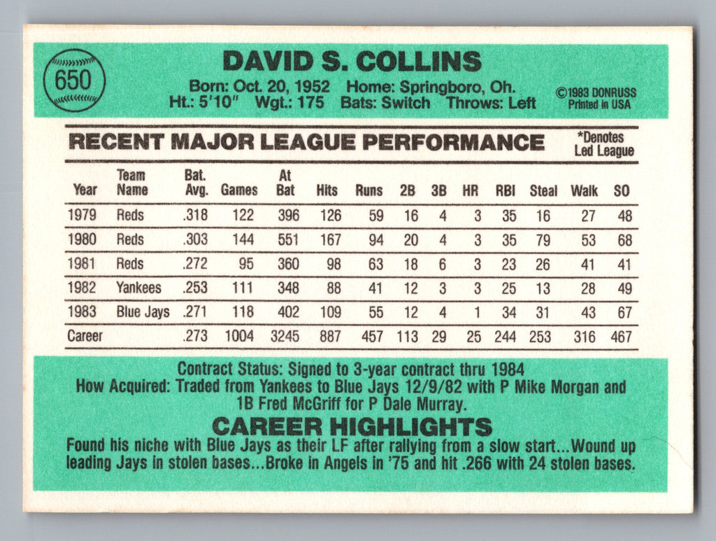 1984 Donruss #650 Dave Collins
