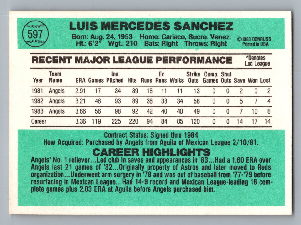 1984 Donruss #597 Luis Sanchez