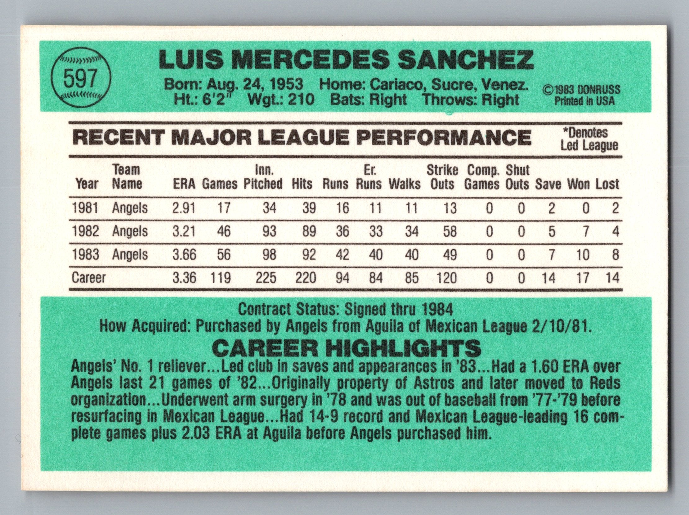 1984 Donruss #597 Luis Sanchez