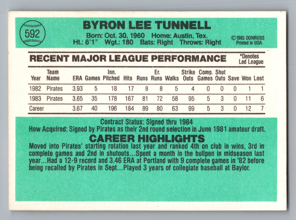 1984 Donruss #592 Lee Tunnell