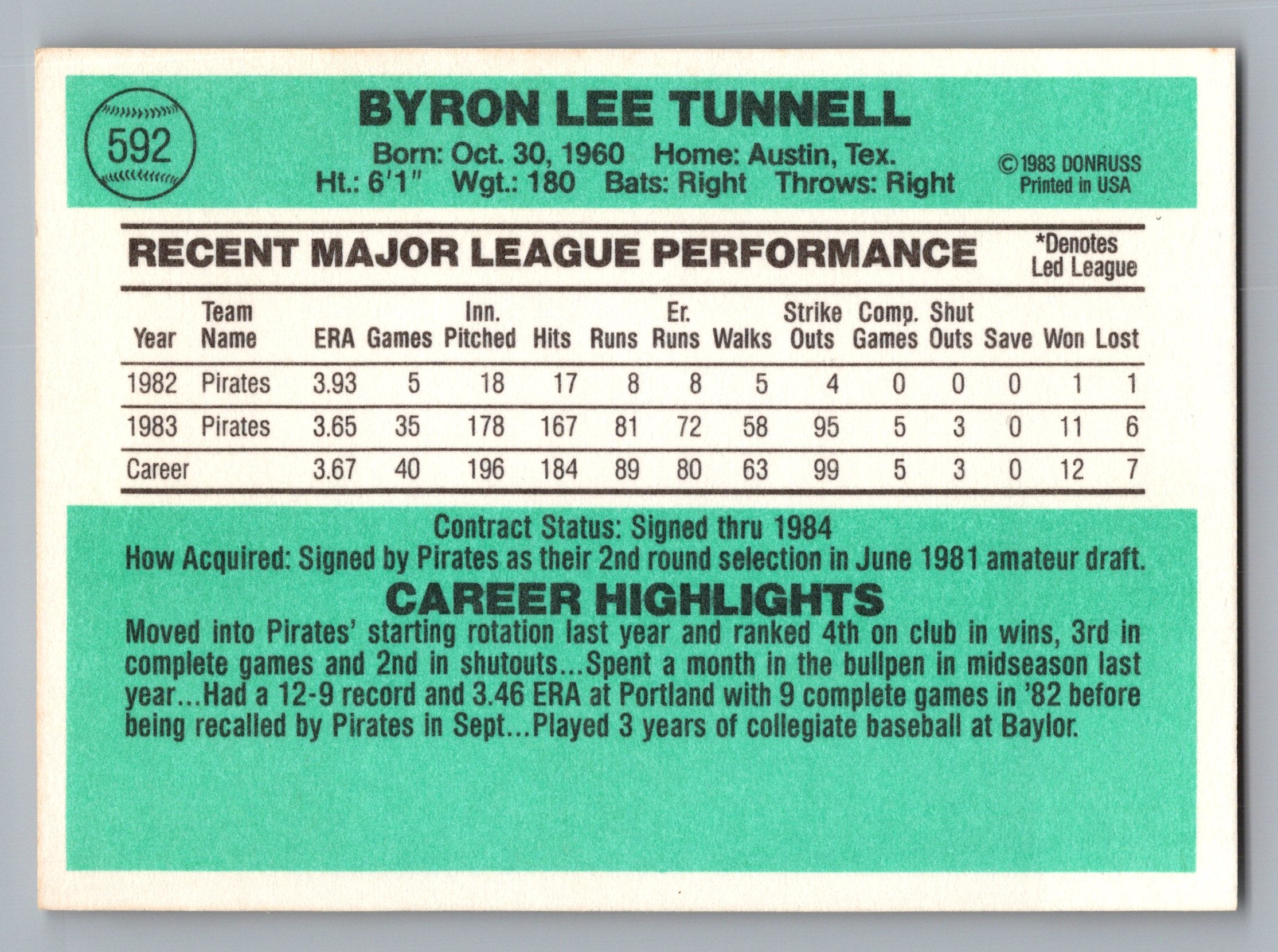 1984 Donruss #592 Lee Tunnell