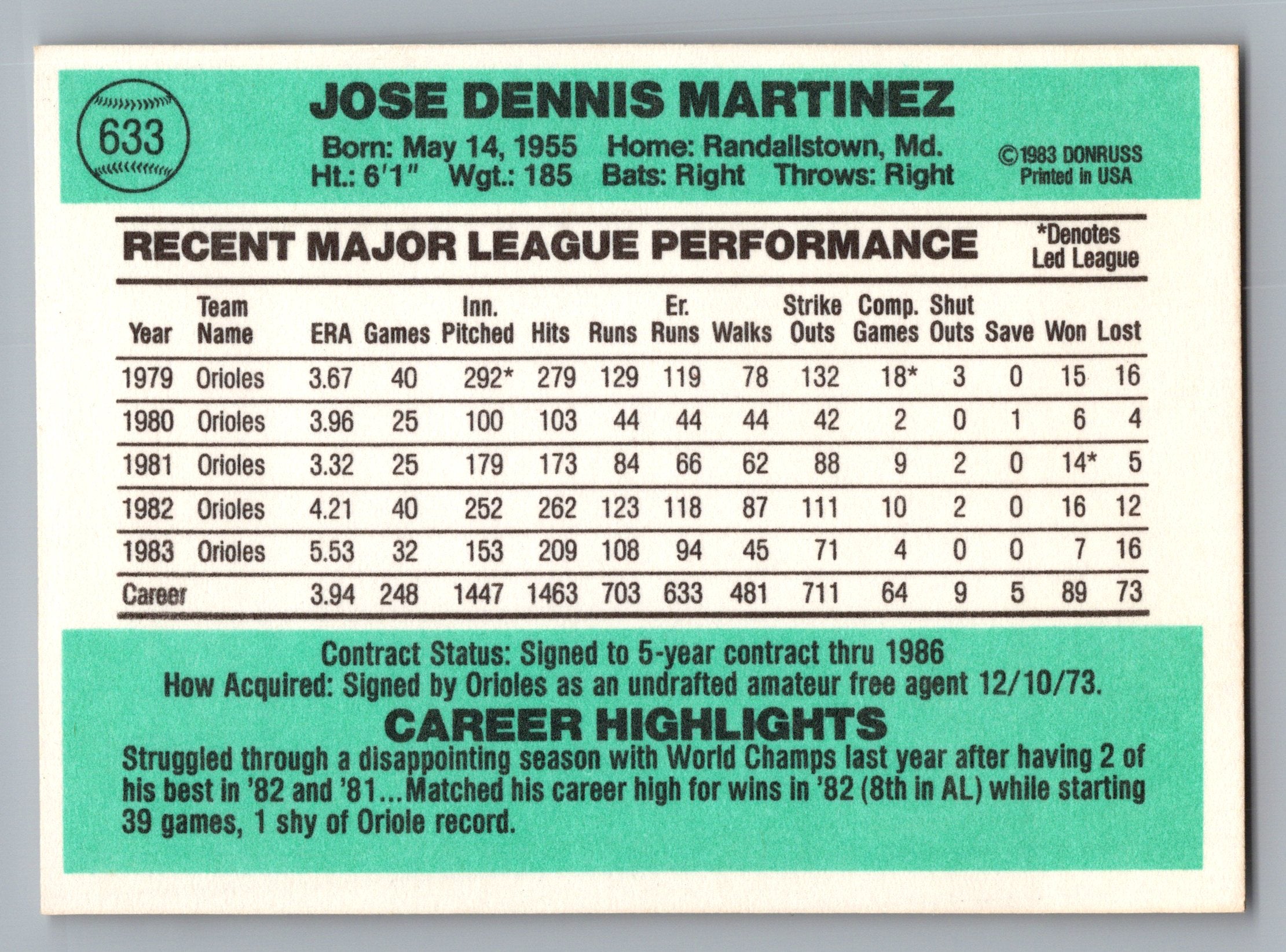 1984 Donruss #633 Dennis Martinez