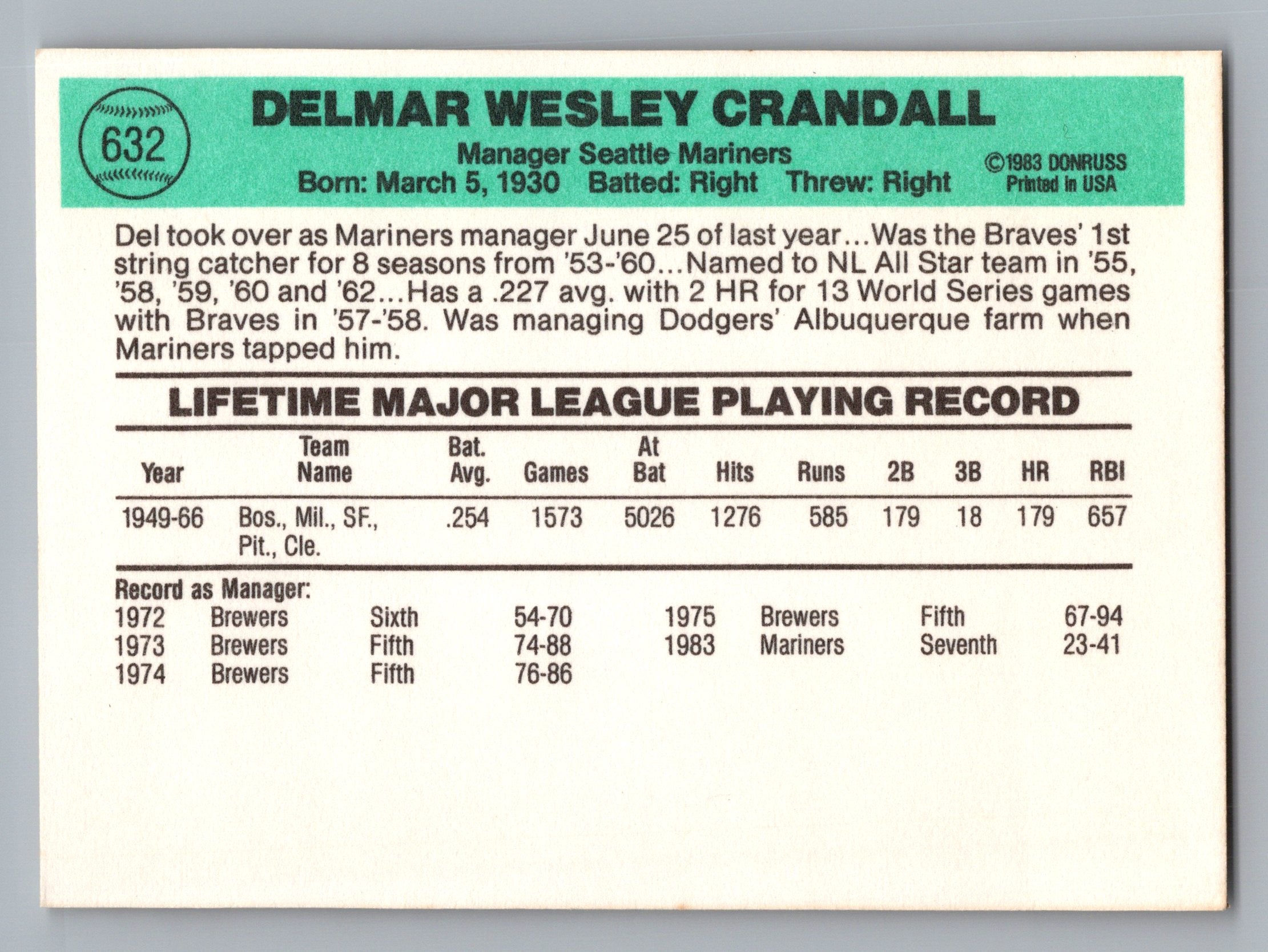 1984 Donruss #632 Del Crandall