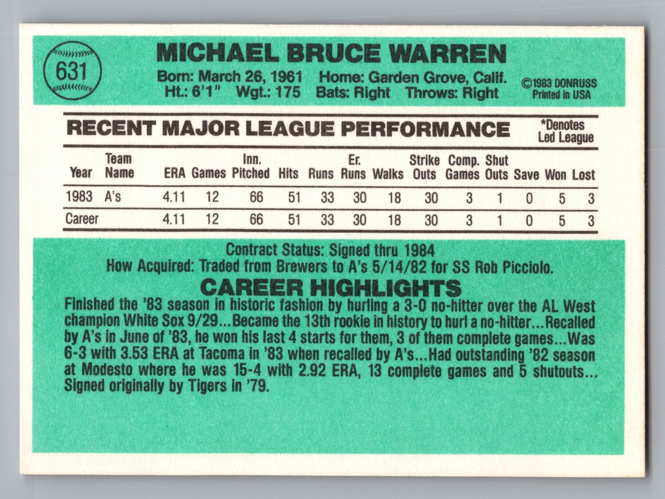 1984 Donruss #631 Mike Warren