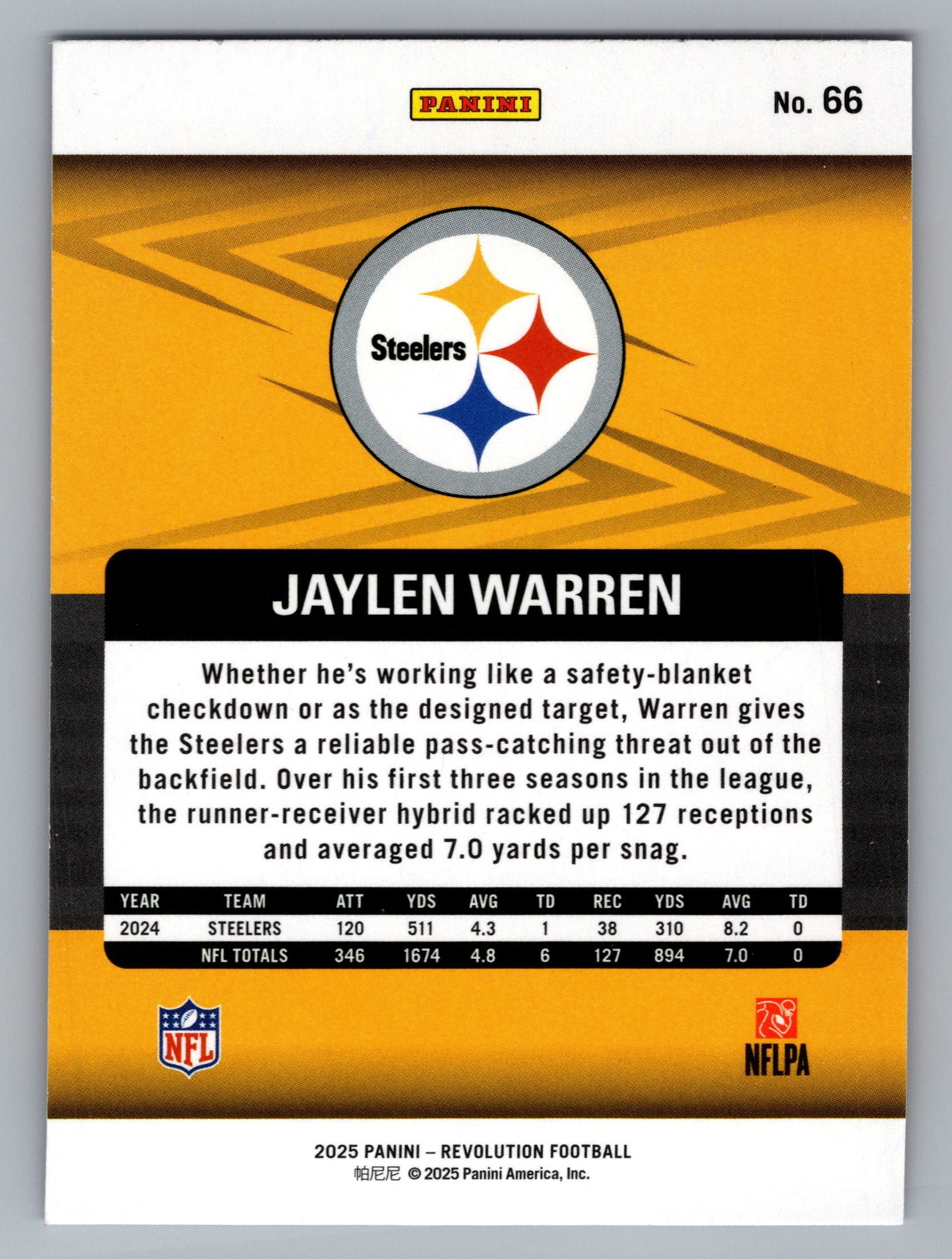 2025 Panini Revolution #66 Jaylen Warren