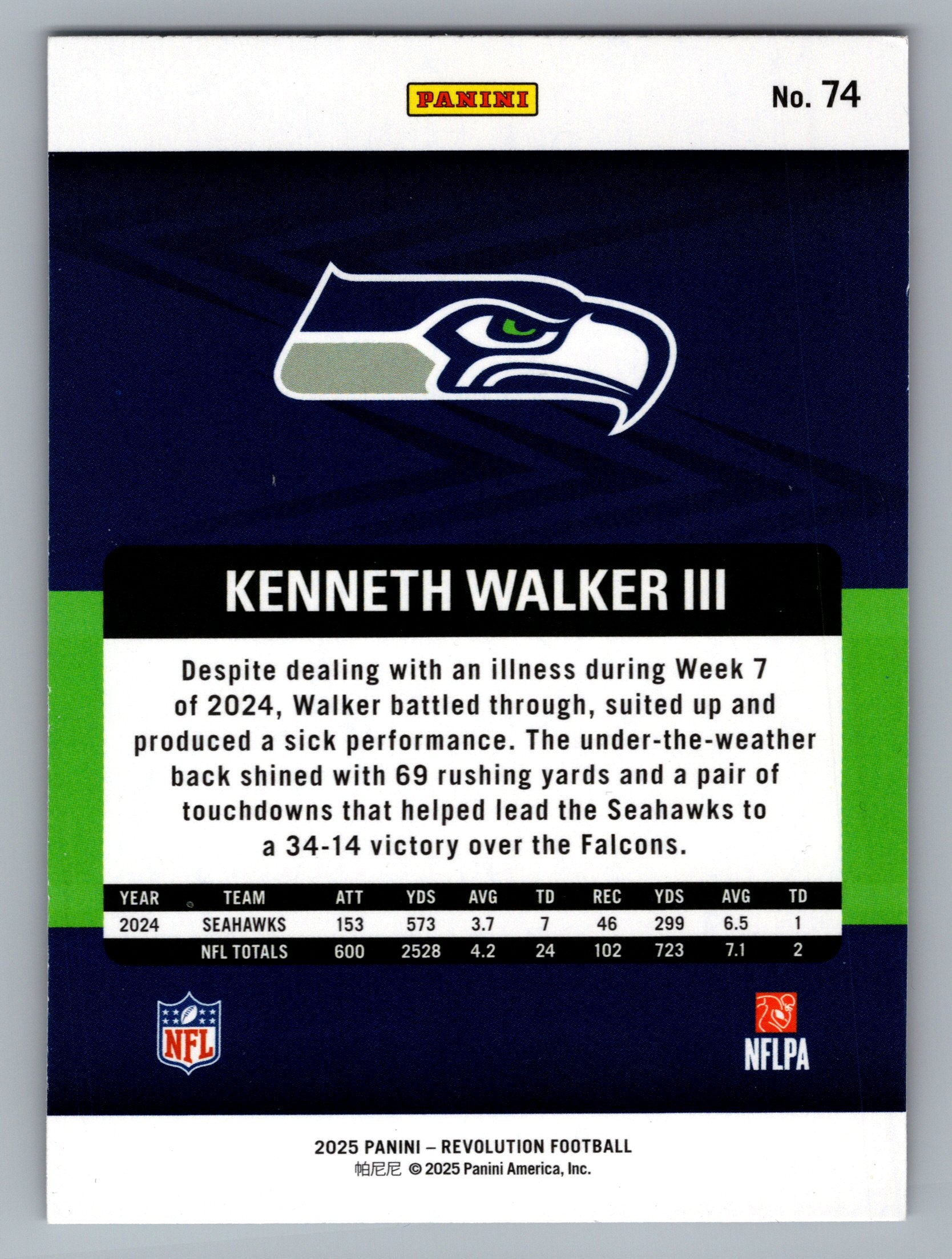 2025 Panini Revolution #74 Kenneth Walker III