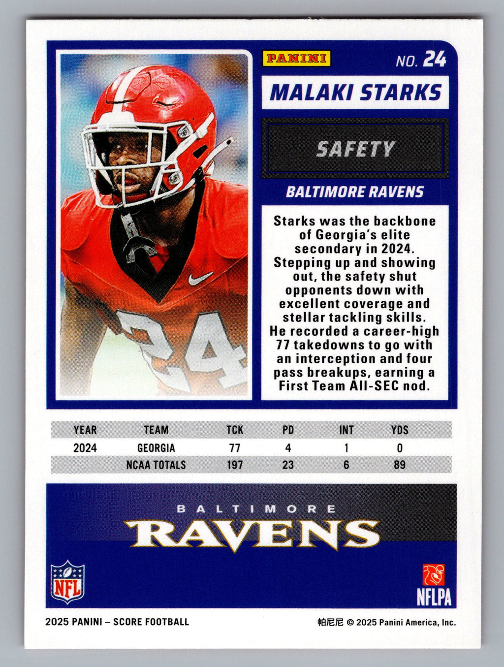 2025 Score-A-Treat #24 Malaki Starks