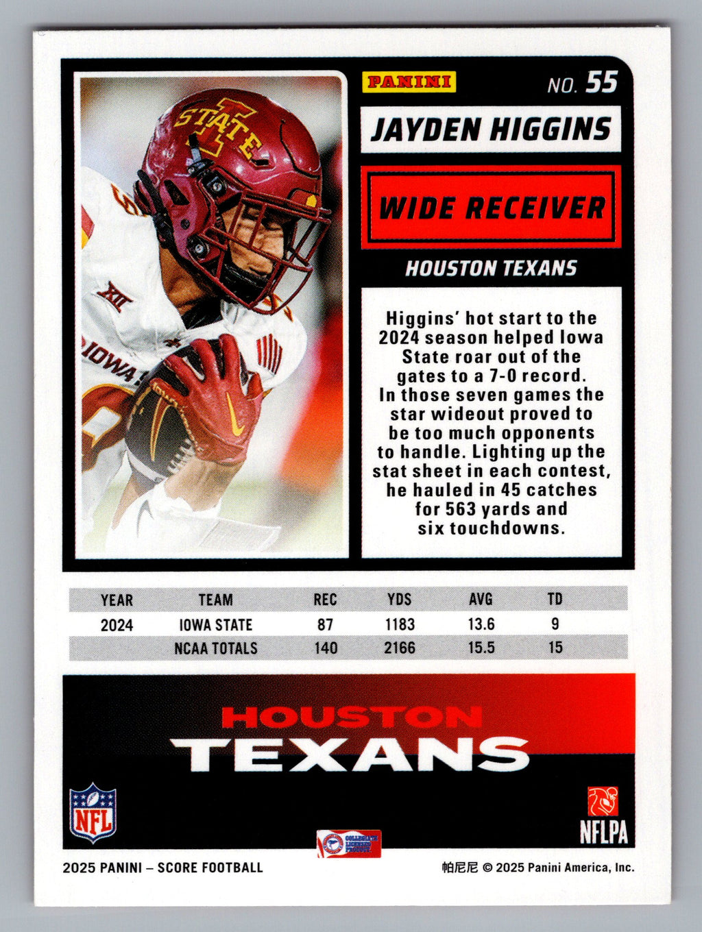 2025 Score-A-Treat #55 Jayden Higgins