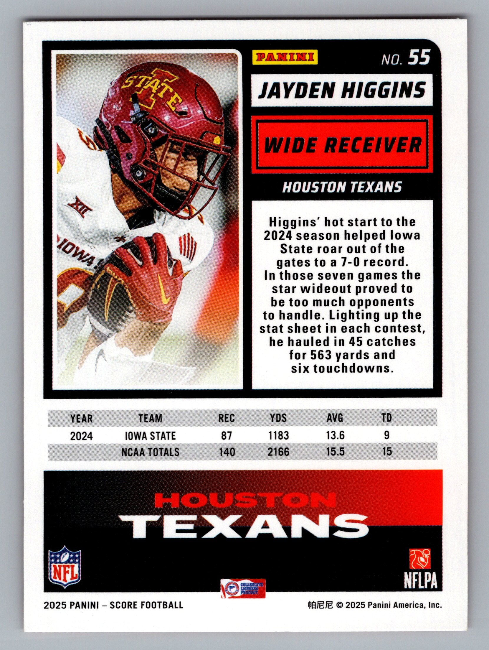 2025 Score-A-Treat #55 Jayden Higgins