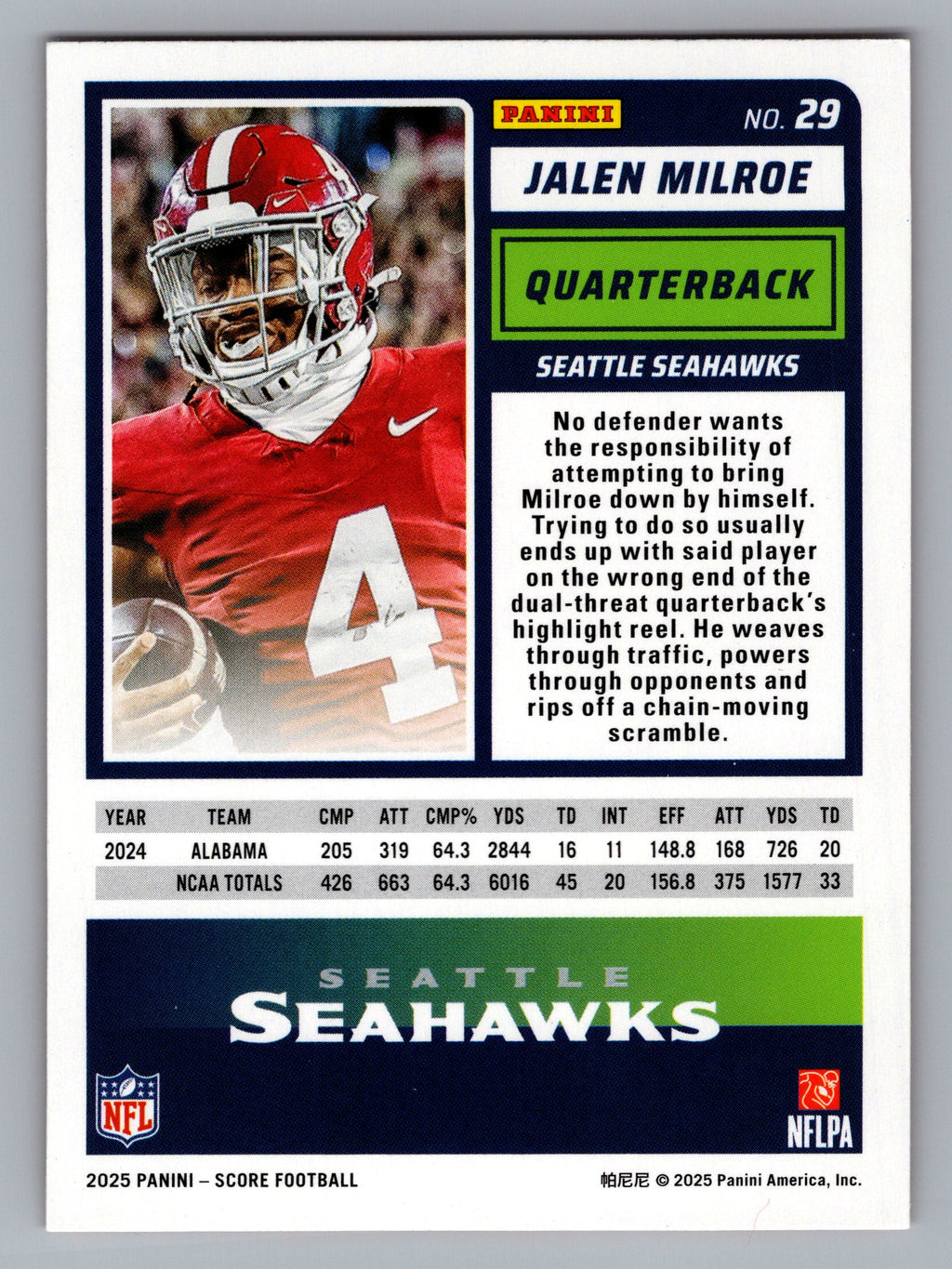 2025 Score-A-Treat #29 Jalen Milroe