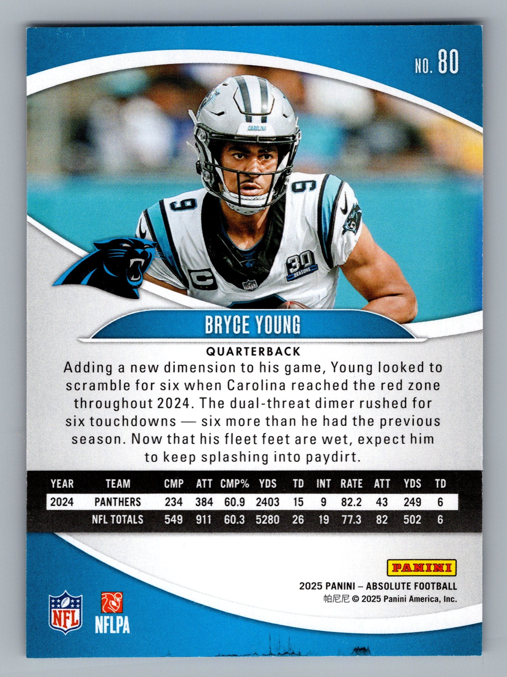 2025 Panini Absolute #80 Bryce Young Retail