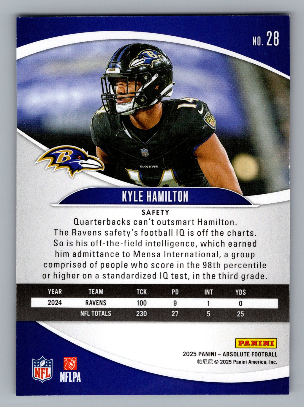 2025 Panini Absolute #28 Kyle Hamilton Retail