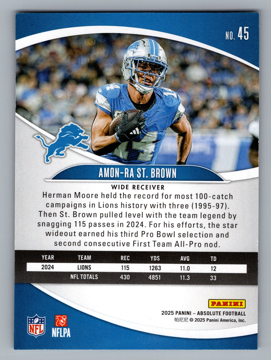 2025 Panini Absolute #45 Amon-Ra St. Brown Retail