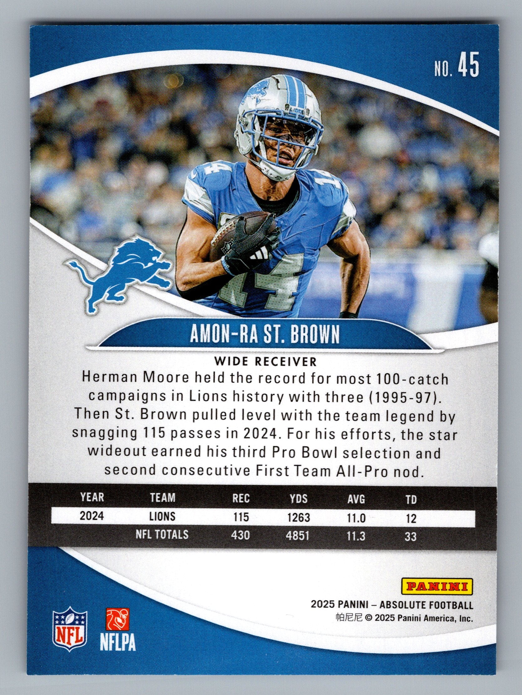 2025 Panini Absolute #45 Amon-Ra St. Brown Retail