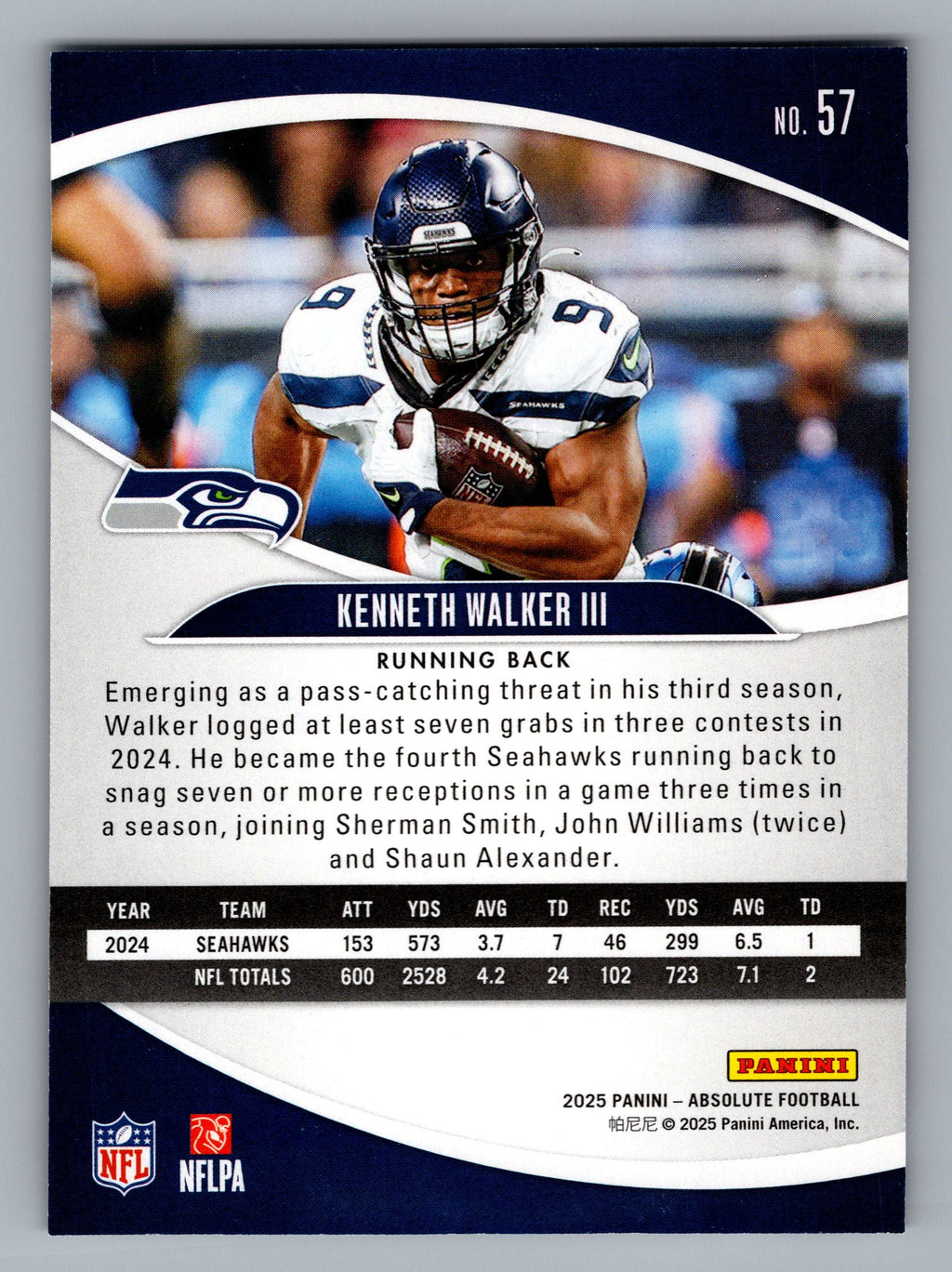 2025 Panini Absolute #57 Kenneth Walker III Retail