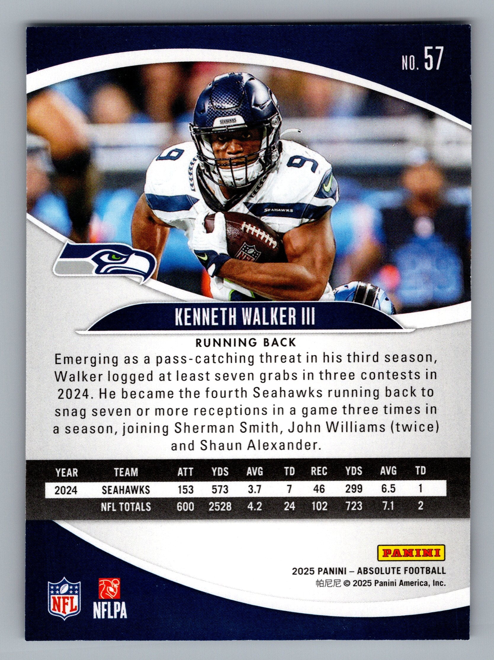 2025 Panini Absolute #57 Kenneth Walker III Retail