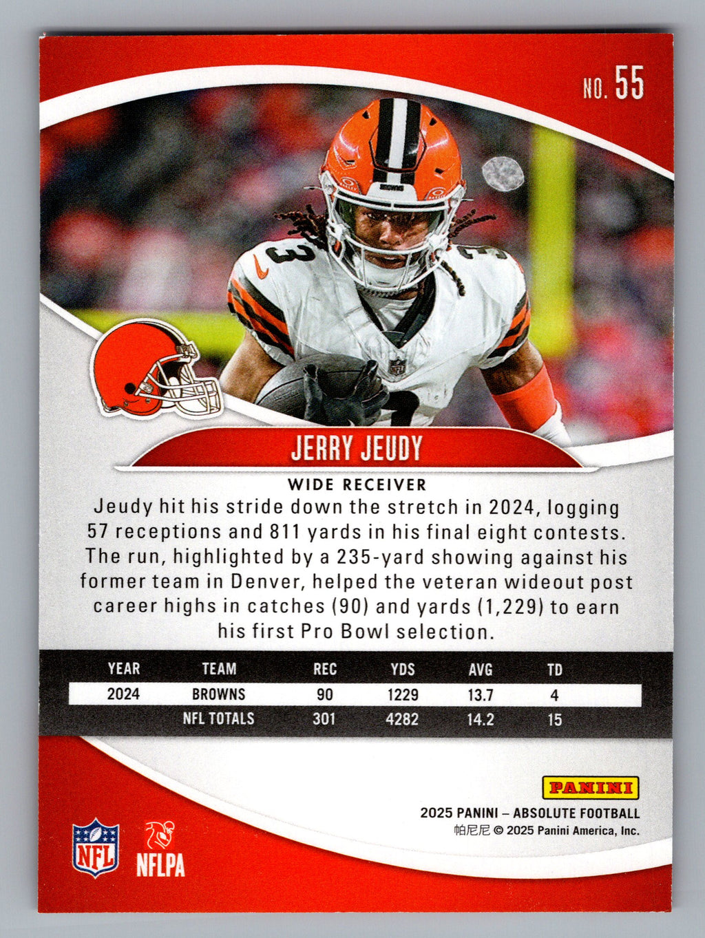 2025 Panini Absolute #55 Jerry Jeudy Retail