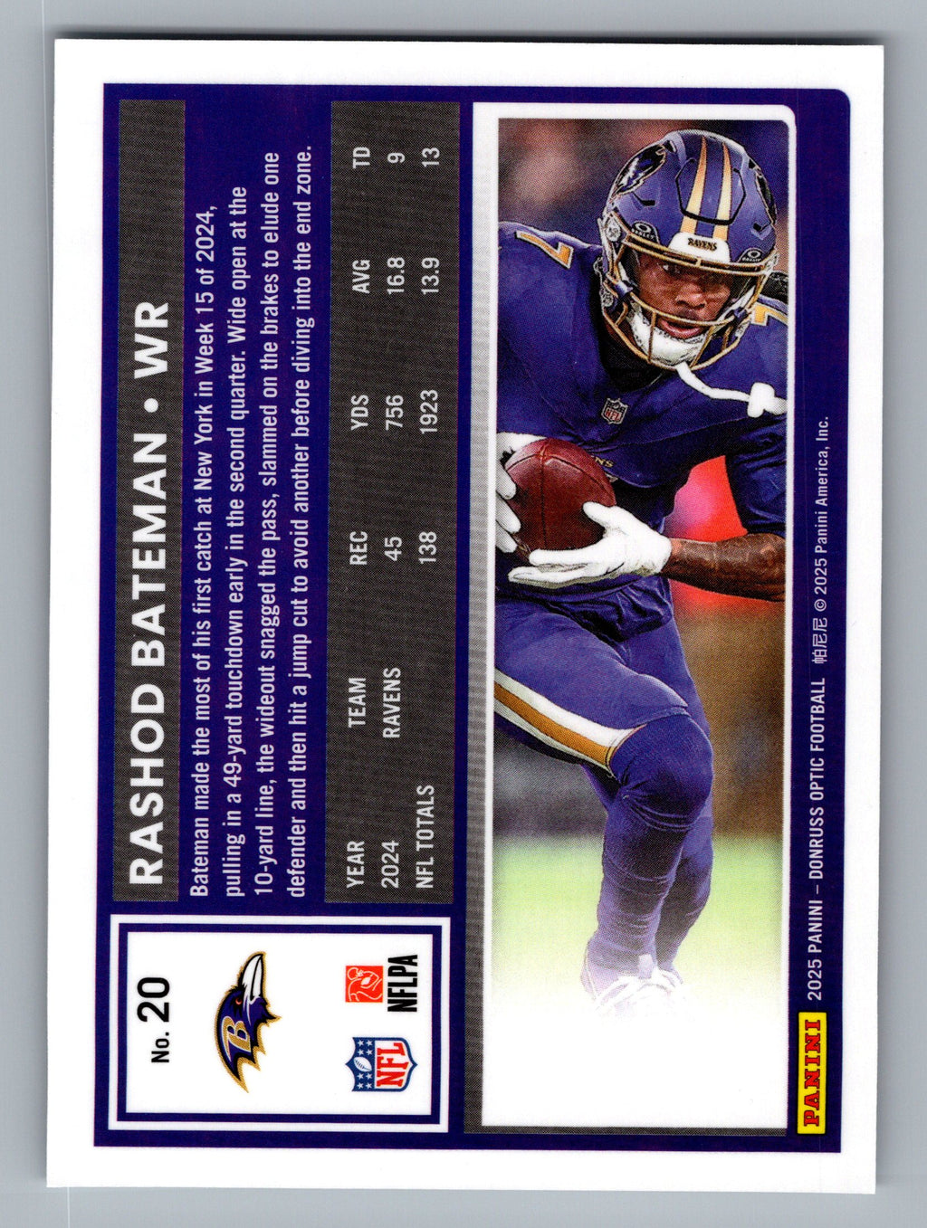 2025 Donruss Optic #20 Rashod Bateman