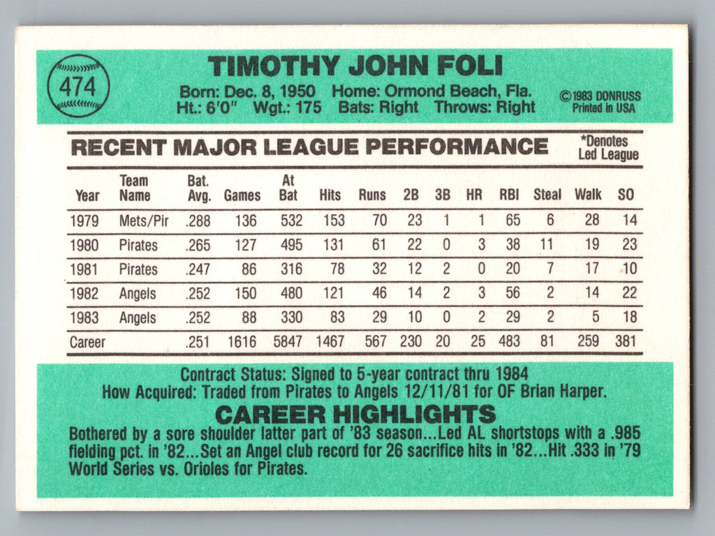 1984 Donruss #474 Tim Foli