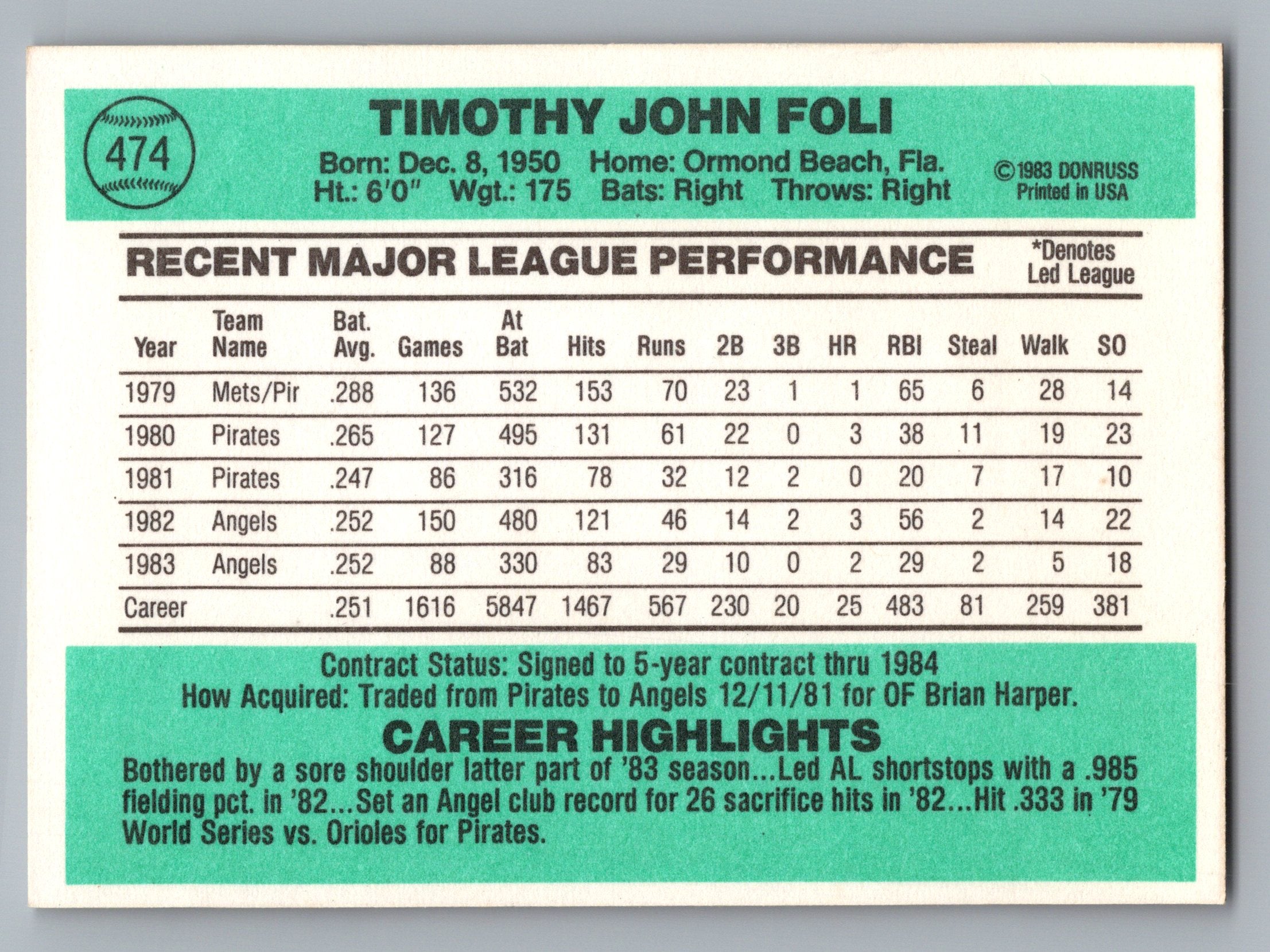 1984 Donruss #474 Tim Foli