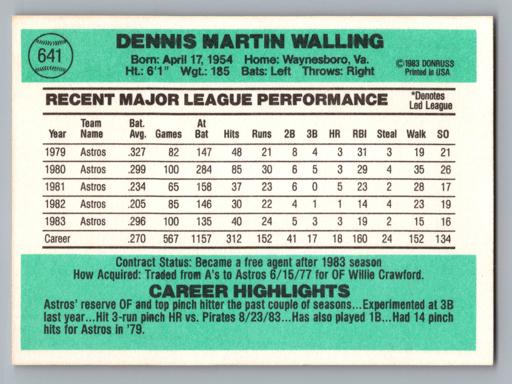1984 Donruss #641 Denny Walling