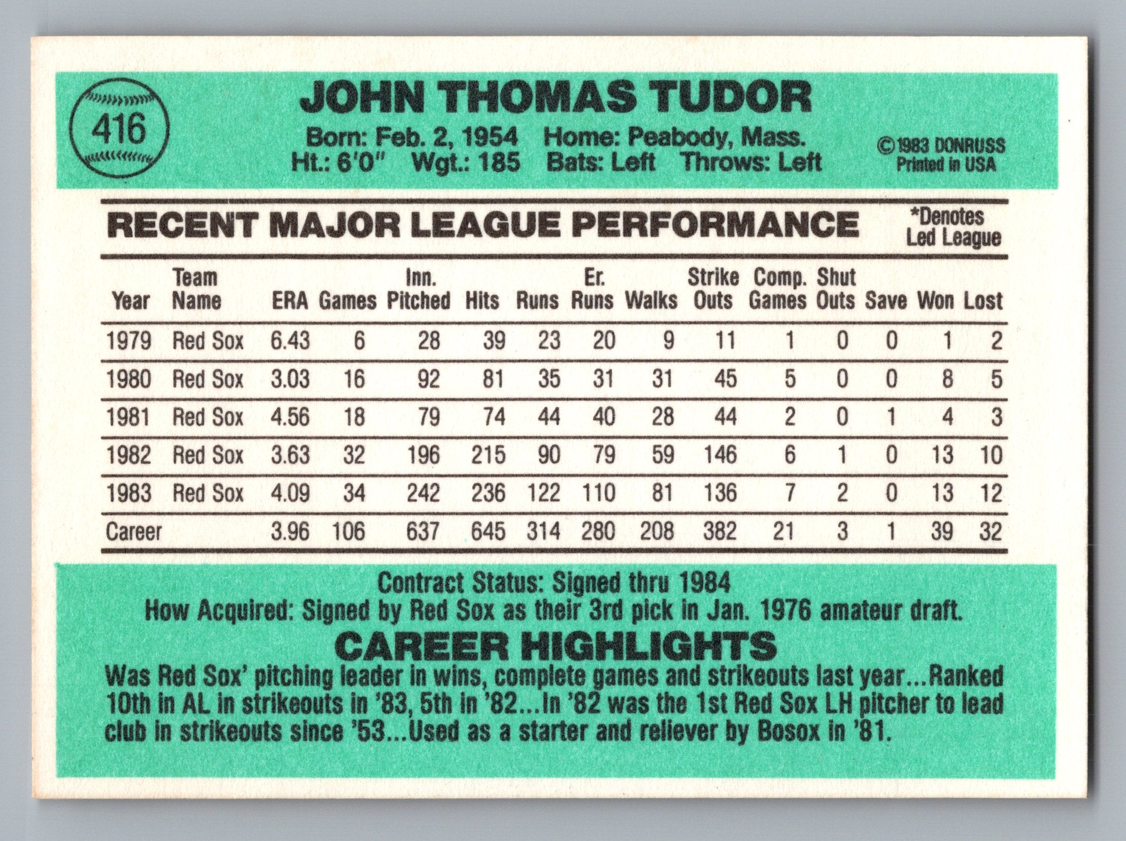 1984 Donruss #416 John Tudor