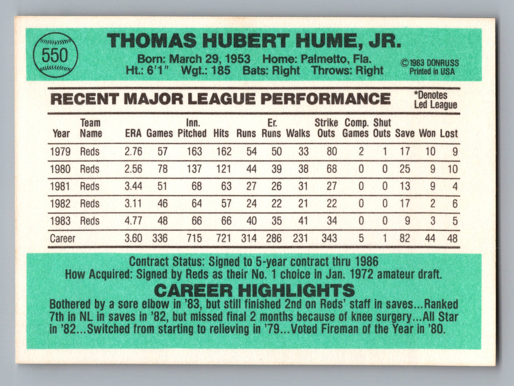 1984 Donruss #550 Tom Hume
