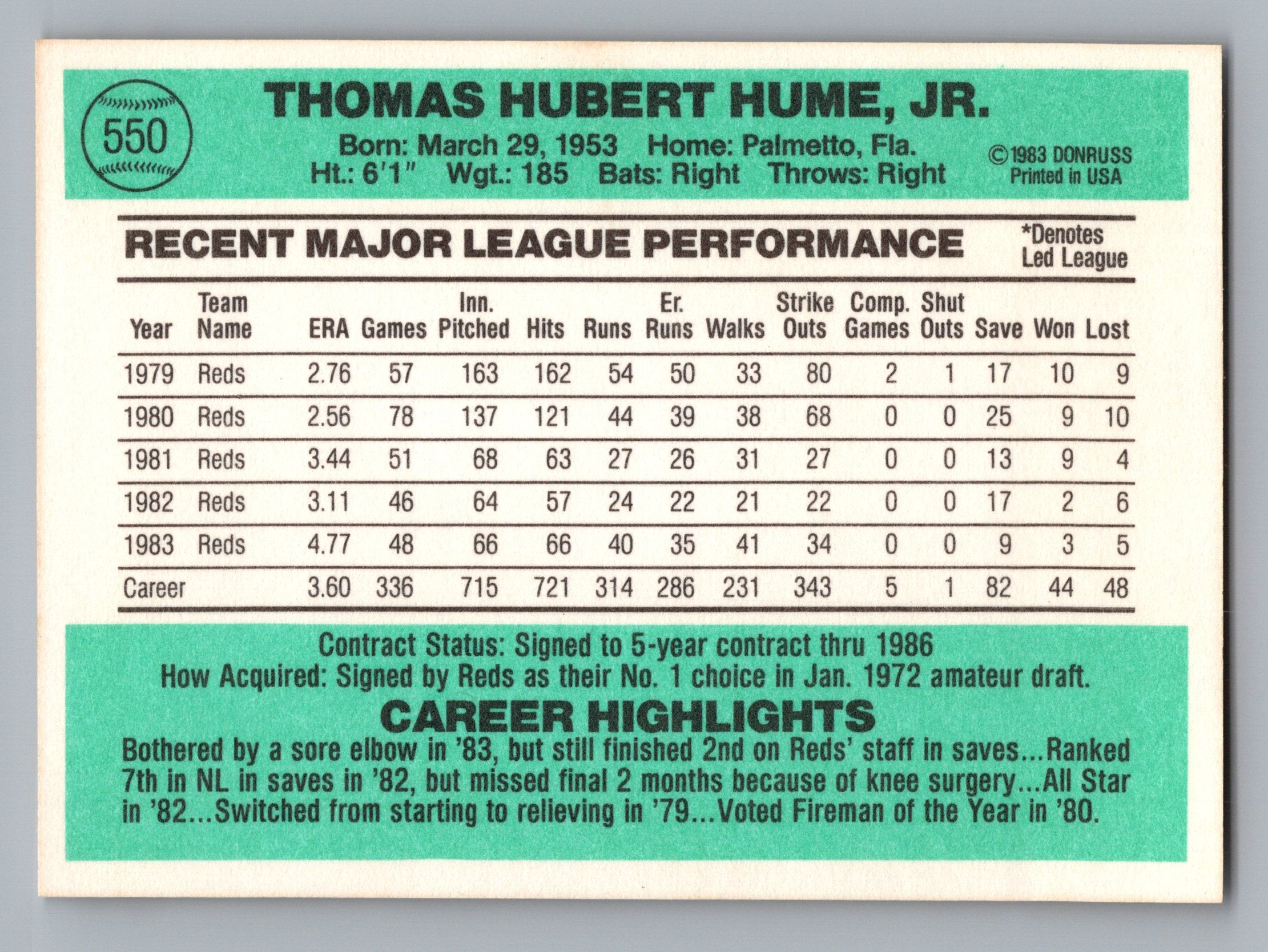 1984 Donruss #550 Tom Hume