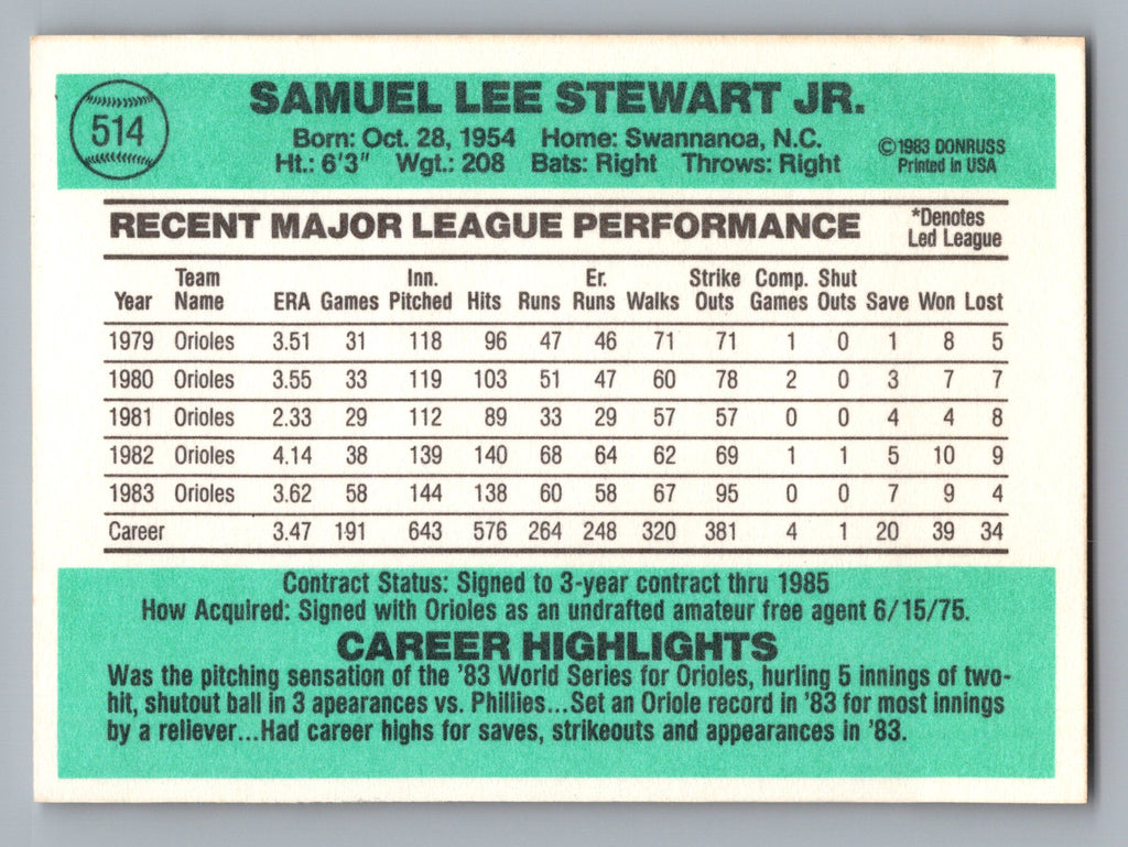 1984 Donruss #514 Sammy Stewart