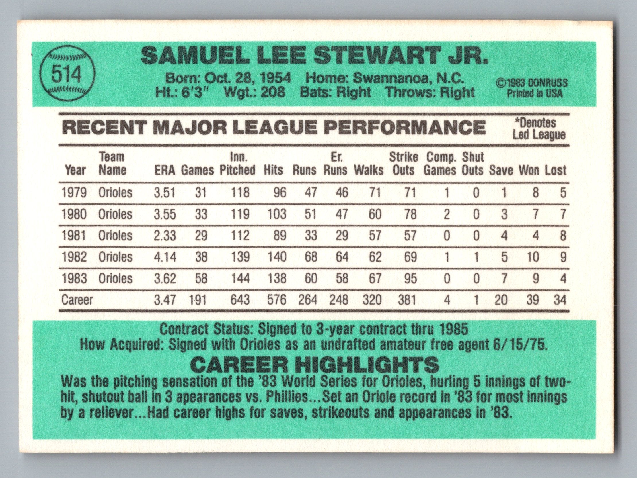 1984 Donruss #514 Sammy Stewart